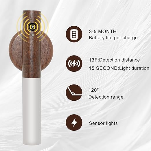 Motion Sensor Night Light — Wireless Wall Light for Home