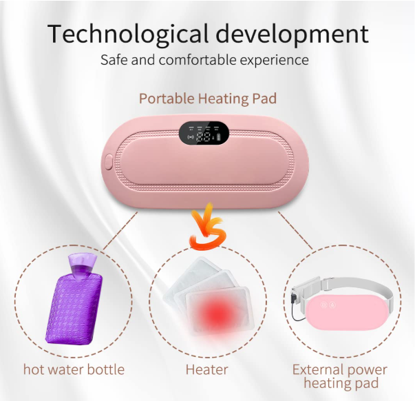 Period Pain Relief Massager — Heating Pad for Cramps & Back