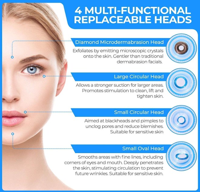 Pore Vacuum Cleaner — Blackhead Remover with Suction